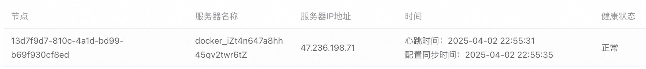 node_status